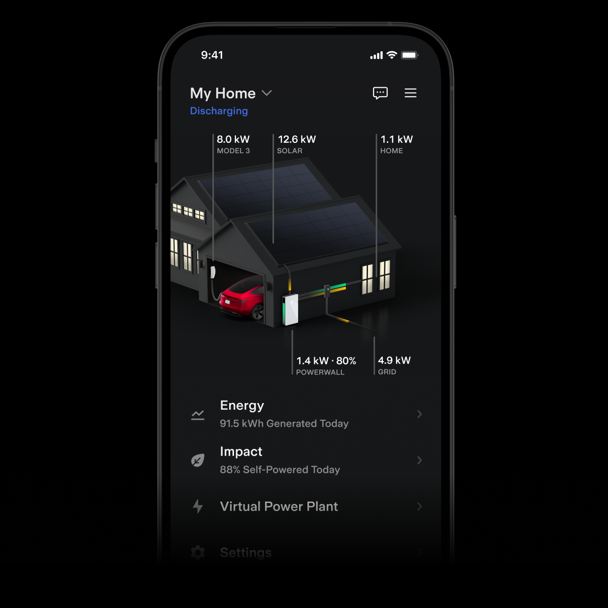 Tesla app showing a home energy flow between solar, Powerwall, house and grid